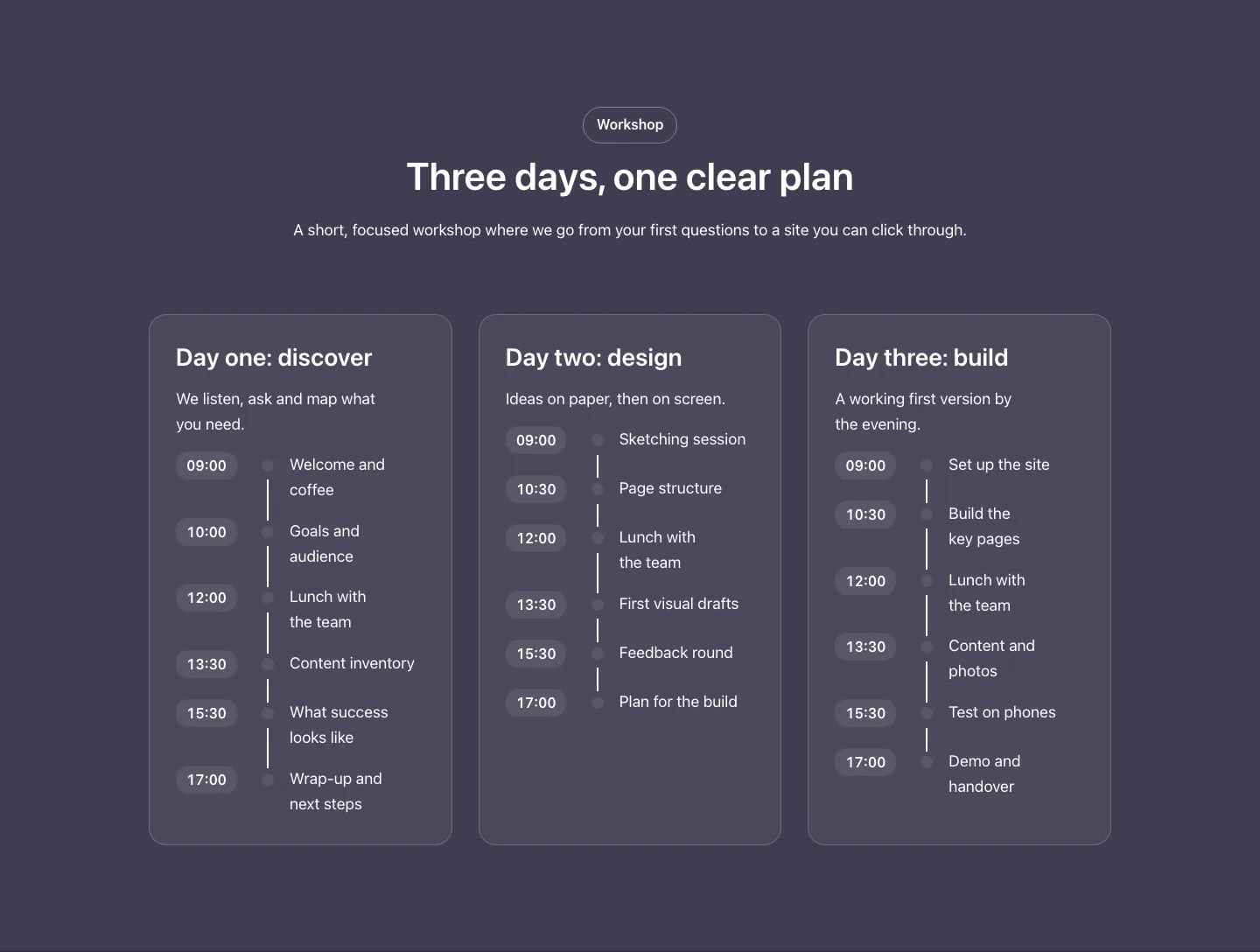 Process · Schedule, with the site in dark mode