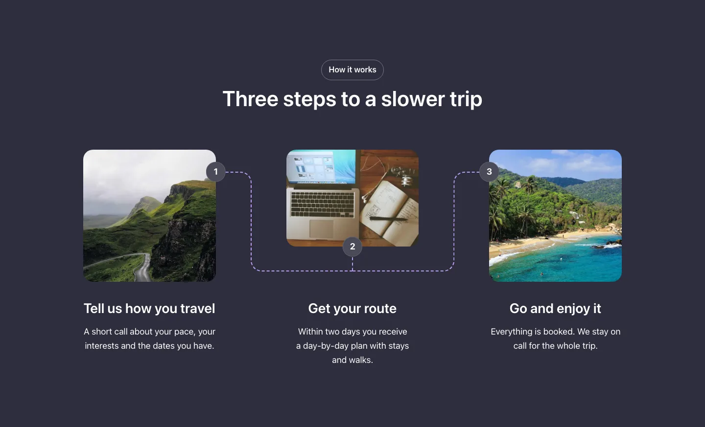 Text media · Steps, with the site in dark mode