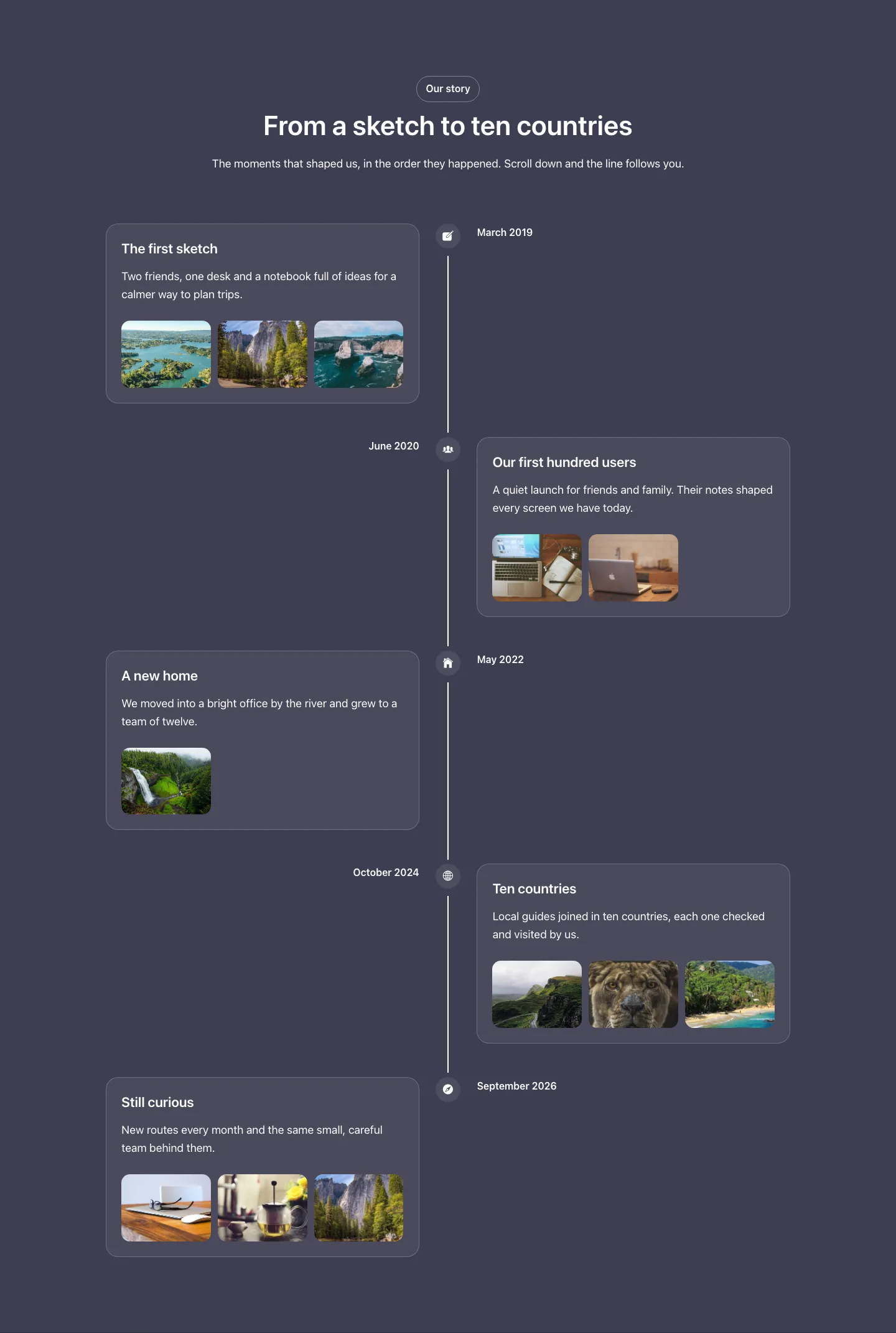 Process · Alternate timeline, with the site in dark mode