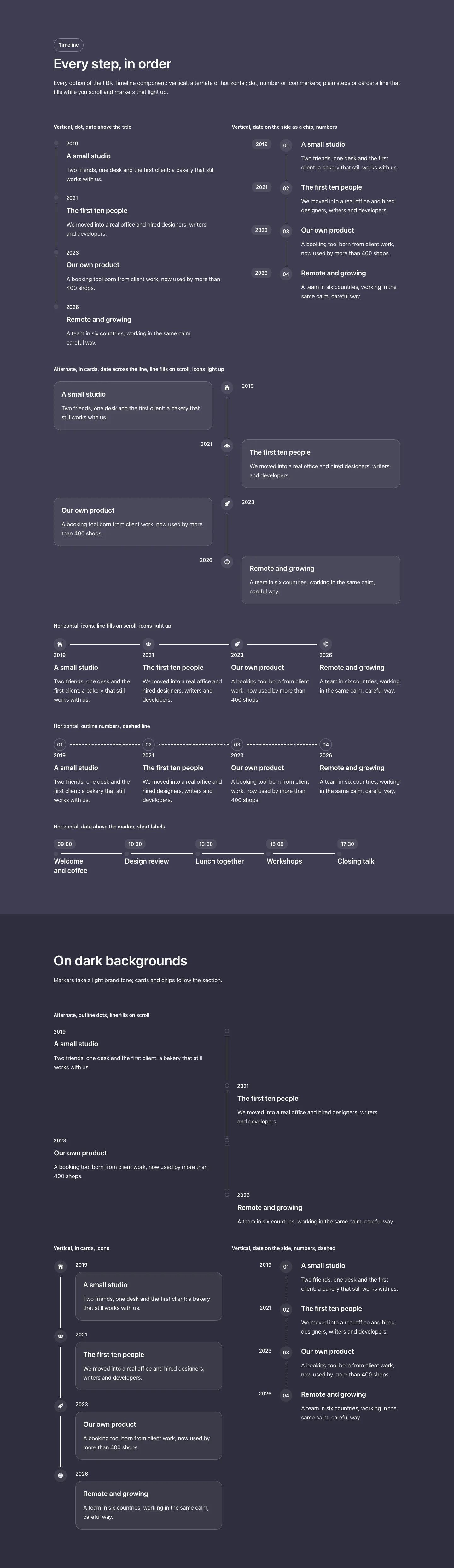 Elements · Timeline, with the site in dark mode