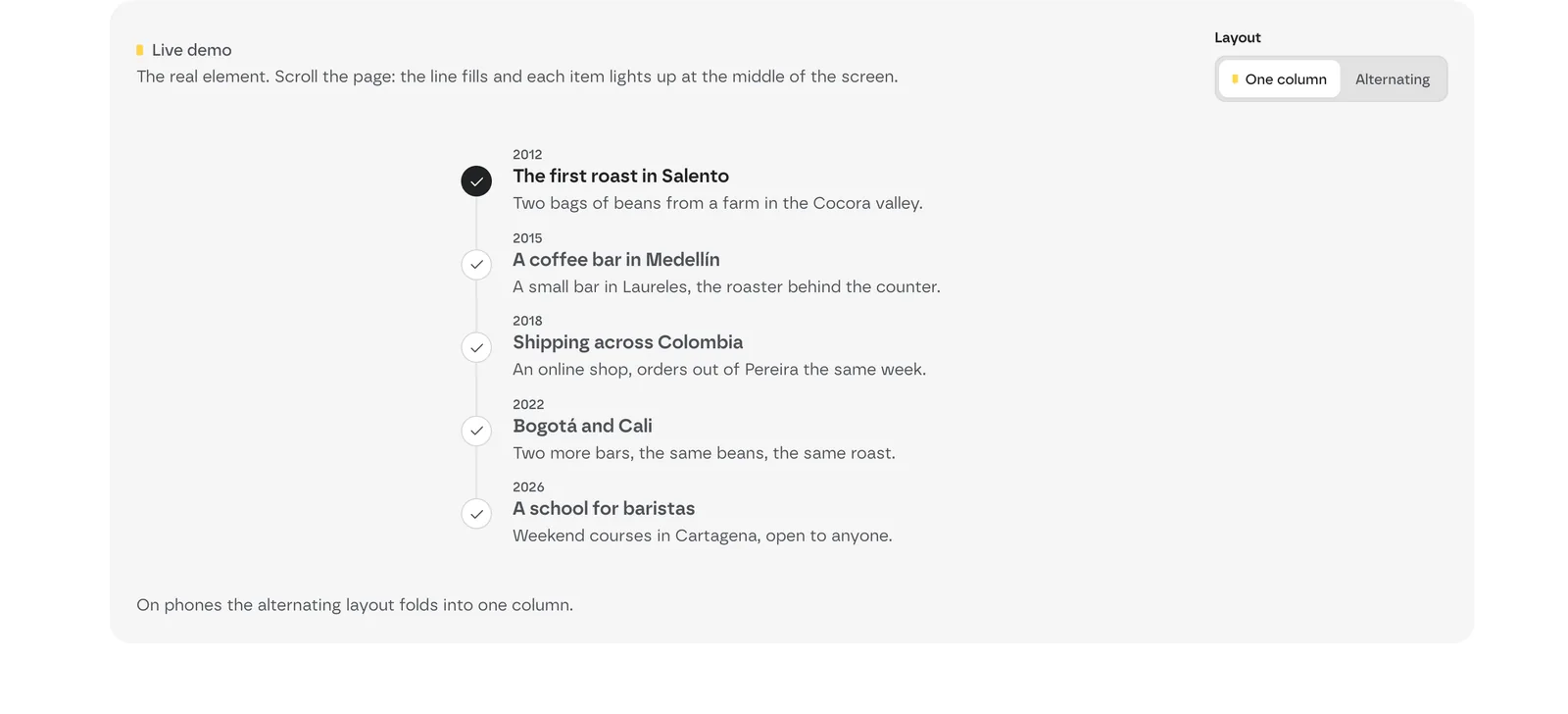 A vertical timeline with five dated items; the first one is lit