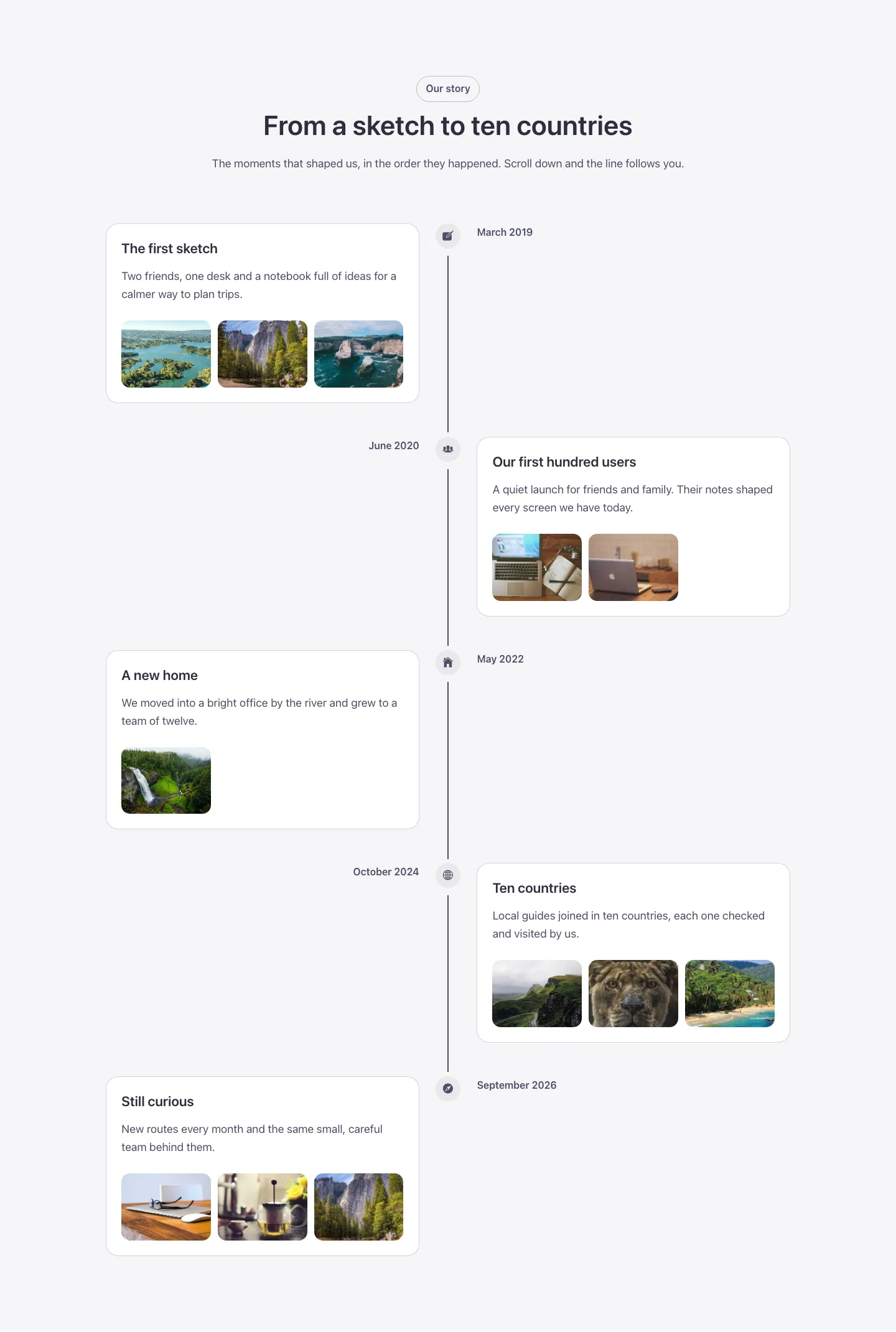 Process · Alternate timeline, desktop at 1440px wide