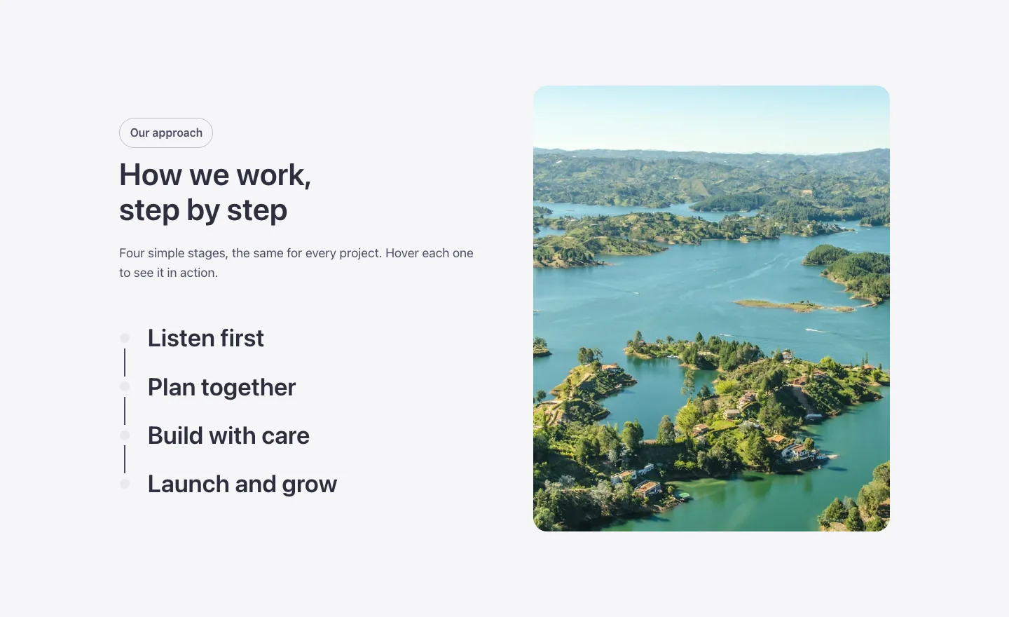 Process · Timeline links, desktop at 1440px wide