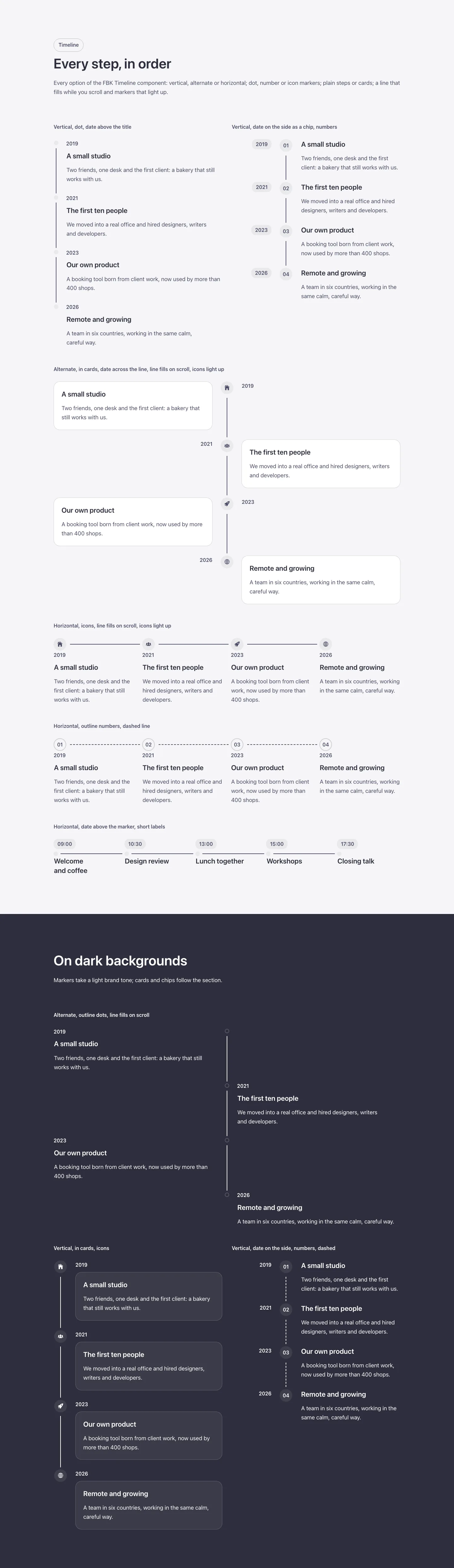 Elements · Timeline, desktop at 1440px wide
