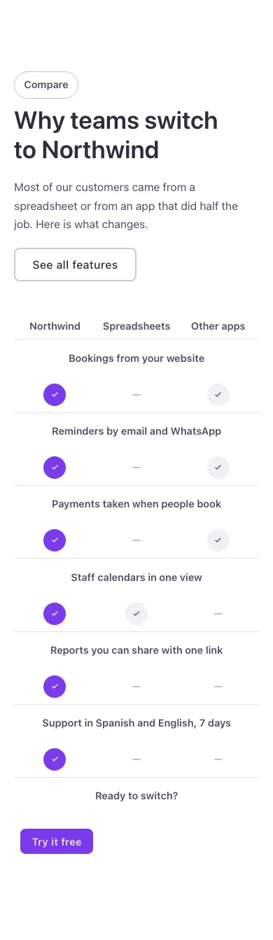Features · Comparison table, on a phone at 390px wide
