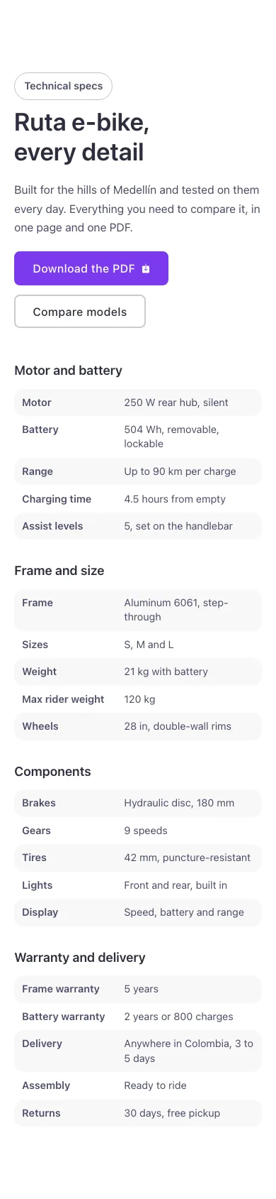 Features · Spec sheet, on a phone at 390px wide