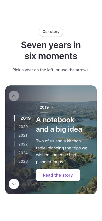 Process · Vertical story slider, on a phone at 390px wide