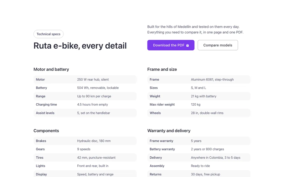 Features · Spec sheet