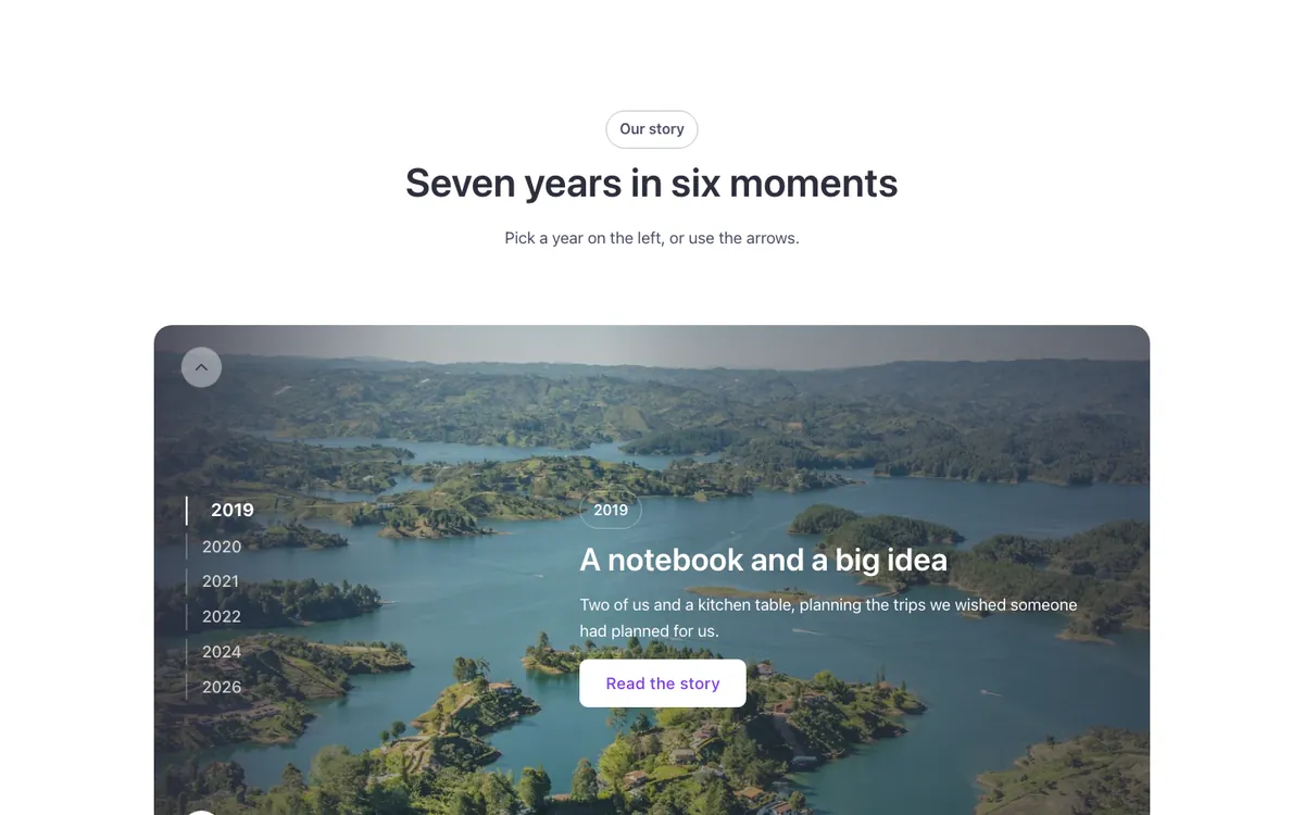 Process · Vertical story slider