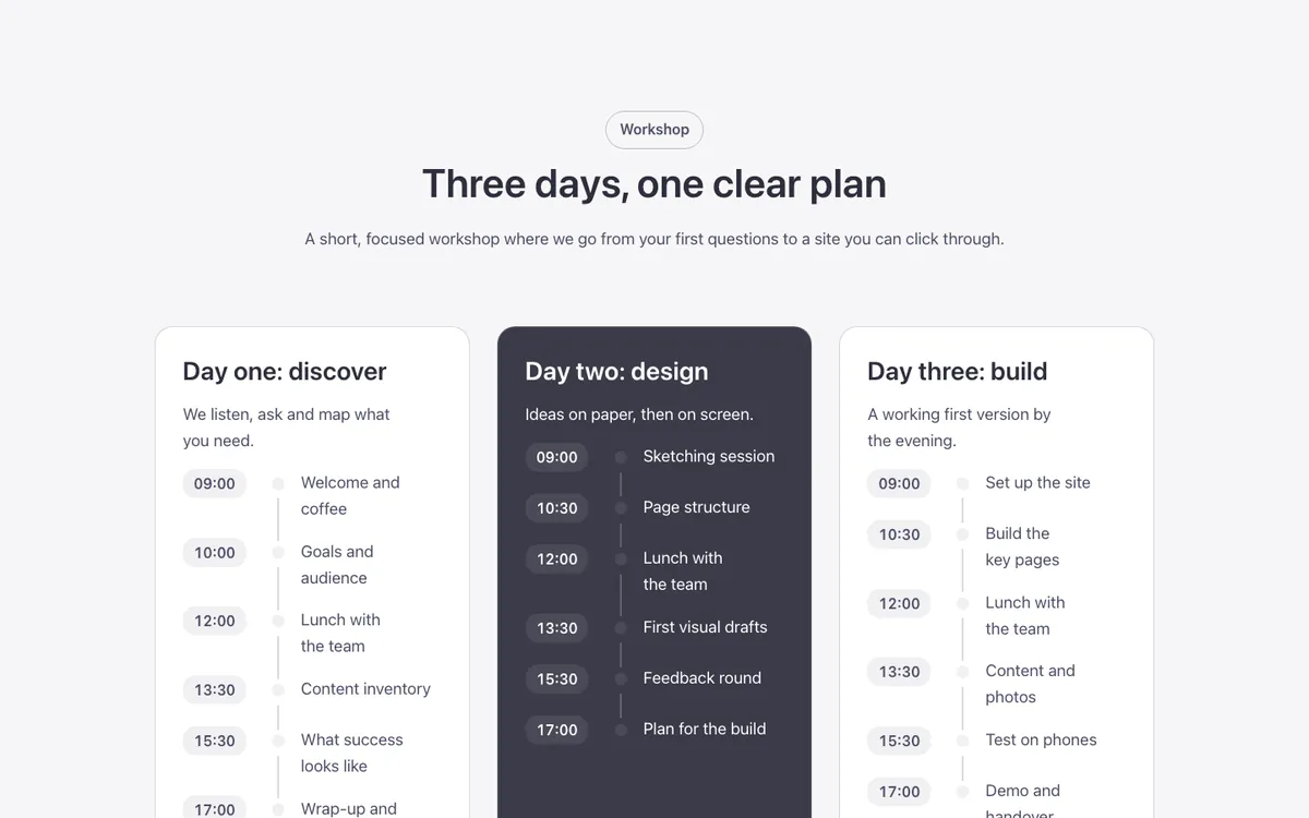 Process · Schedule