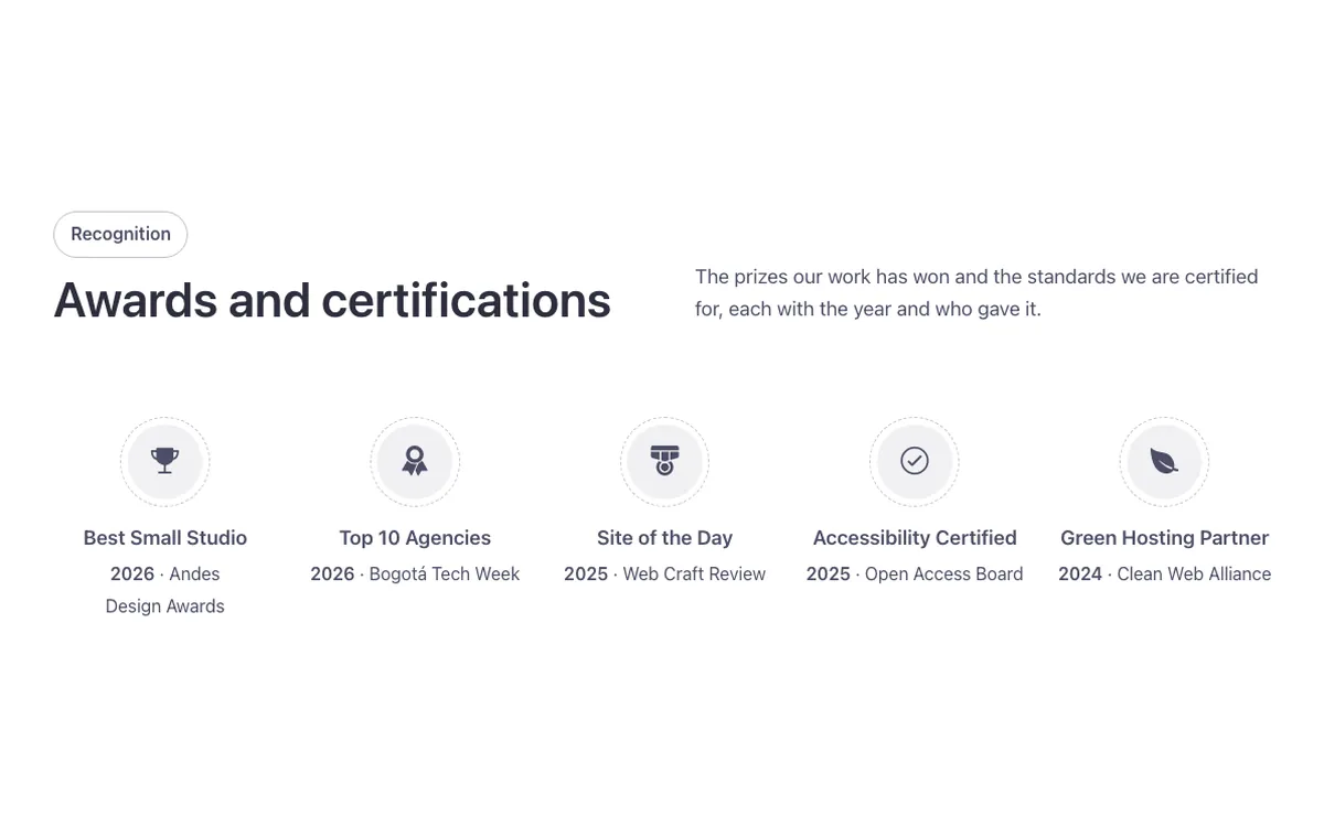 Logos · Awards and badges