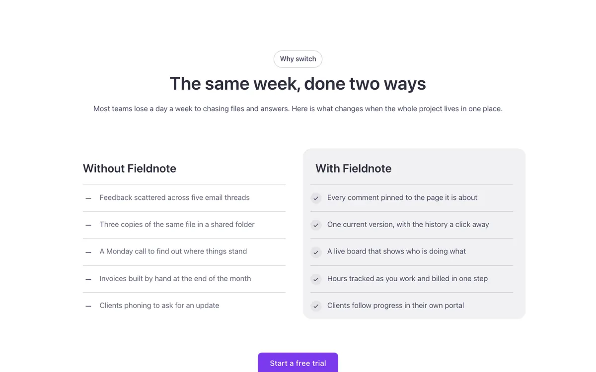 Features · Compare