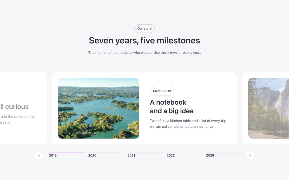 Process · Timeline slider