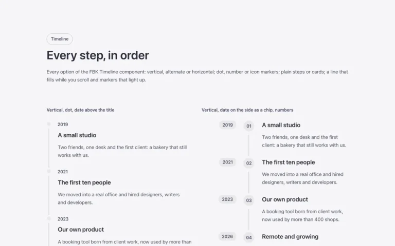 Preview of the timeline template: a showcase of the FBK Timeline and FBK Timeline step components for Bricks Builder